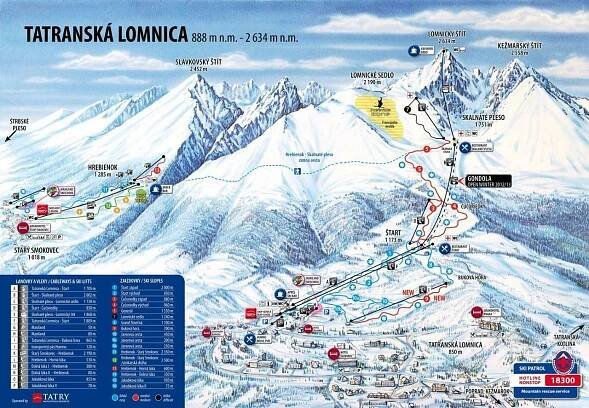 Mapa lyžařského střediska Tatranská Lomnica