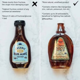 Reposting @meowmeix:  ... "You guys I learned something new today 🙀 I knew agave was bad for you but didn't know maple syrup actually has some proven benefits and is better for you than cane sugar. So here's some food for thought when you're looking for the best choices to sweeten your food with...But remember to use sparingly, it's still sugar! ❤️ Agave: It may not be corn, but it's still a high fructose syrup 😱Fructose causes insulin to spike, raises triglycerides (a risk factor for heart di Organic Maple Syrup, Pure Maple Syrup, Agave Syrup Benefits, Easy Weekly Meals, Alkaline Diet, Healthy Eating Tips, Pure Leaf Tea Bottle, Food Facts, Ketchup Bottle