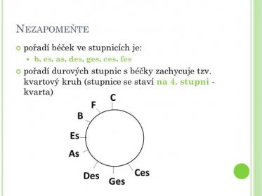 b, es, as, des, ges, ces, fes. pořadí durových stupnic s béčky zachycuje tzv. kvartový kruh (stupnice se staví na 4. stupni - kvarta)