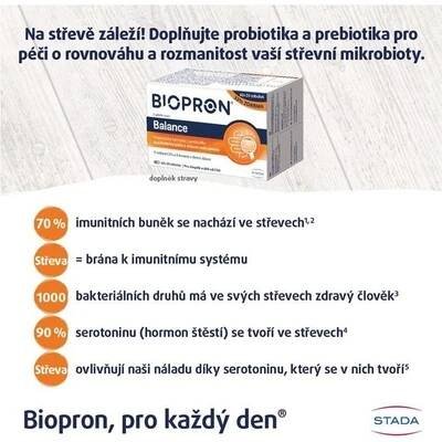 Biopron Balance probiotika a prebiotika pro každodenní péči o střevní mikrobiotu 60+20 tobolek