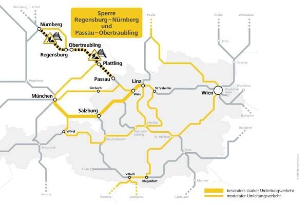 © ÖBB
