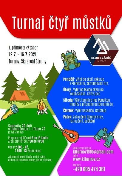 ČERVNOVÉ SPORTOVNÍ POZVÁNKY - Turnovsko v akci