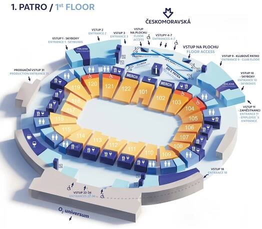 Průvodce arenou – O2 arena