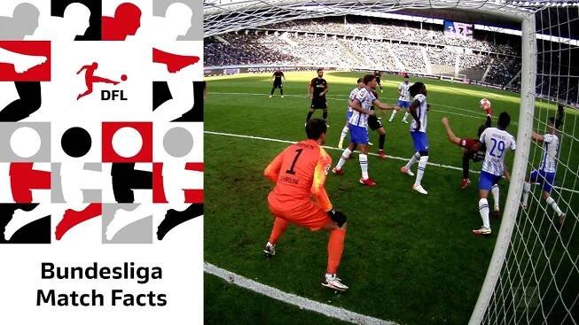 Skill - Bundesliga Match Facts powered by AWS