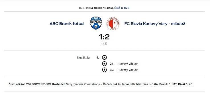 Klíčem k úspěchu bylo maximální nasazení všech hráčů, řekl po utkání trenér U15 Lukáš Jankovský | FC Slavia Karlovy Vary