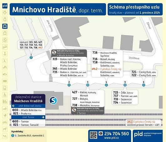 Přestupní uzly v regionu | Pražská integrovaná doprava Pražská integrovaná doprava 