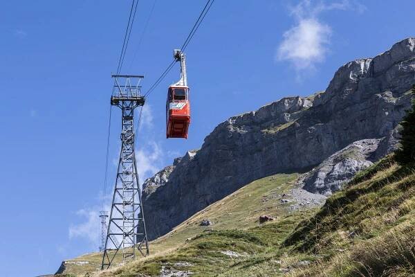 Luftseilbahnen mit Pendelbetrieb • Bergbahnen.org