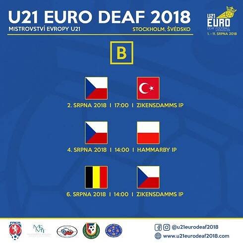 Blíží se ME juniorů ve fotbale ve Švédsku.
