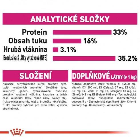 Royal Canin Exigent Savour 10 kg