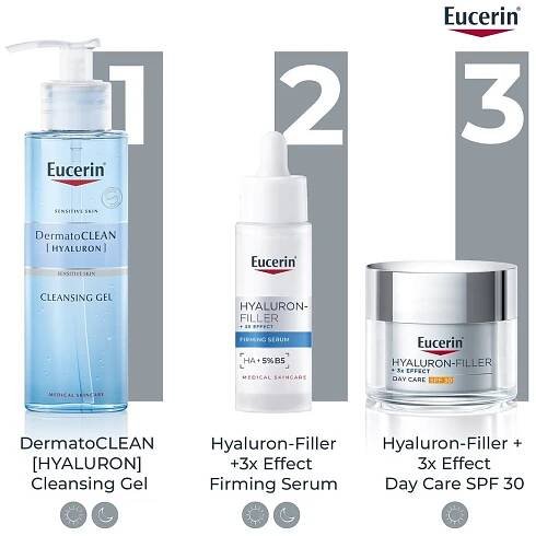 Eucerin Hyaluron-Filler + 3x Effect Denní krém SPF 30