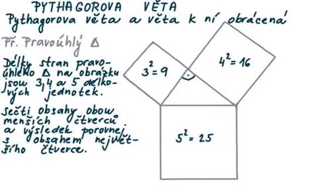 1. náhled výukového kurzu Pythagorova věta, věta k ní obrácená