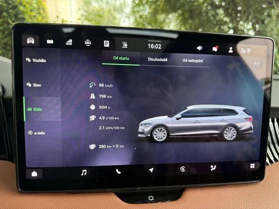 Plug-in hybridem za nejbližším koupáním na Jadranu? Překvapením nebyla jen spotřeba