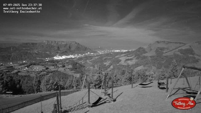 Trattberg Alm | Wanderparadies und Panoramastraße