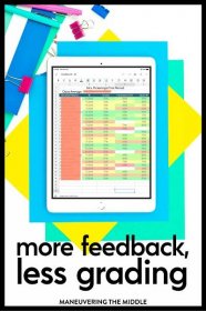 Grading tells students which problems were done incorrectly. Feedback explains why problems were done incorrectly. | maneuveringthemiddle.com