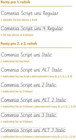 Fonty Comenia Script® - Comenia Script®