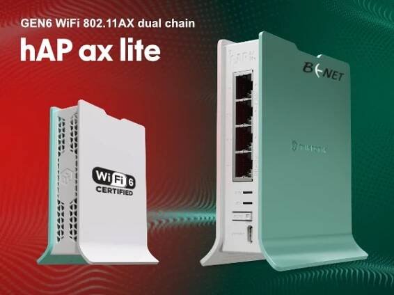 Mini AX WiFi Router L41G-2axD