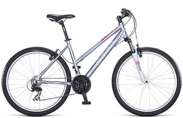 Kolo Kellys Spider 90 29", model 2020