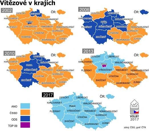 Detail obrázku - Grafika: Volby 2017 - vítězové v krajích | ČeskéNoviny.cz
