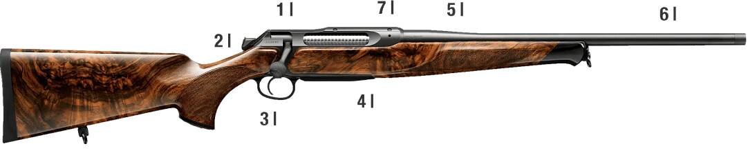 SAUER S 505 SXT | ProfiHunters