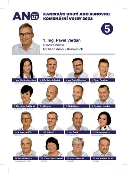 KOMUNÁLNÍ VOLBY 2022: Kandidáti - Kunovice | ANO, tohle je Zlínský kraj