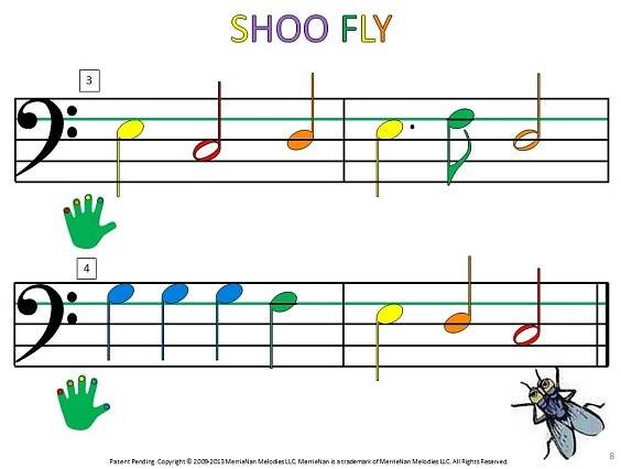 Piano Band: Shoo Fly – MerrieNan Melodies