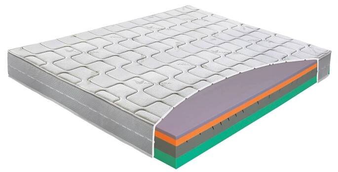Matrace ANCONA - 160x200 cm