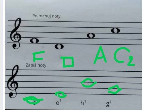 SOS - pomoc s notami. Pomůžete, prosím? - Modrý koník