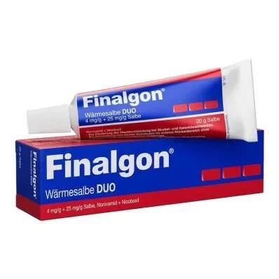 FINALGON Hřejivá mast DUO 4 mg/g + 25 mg/g, 20 g