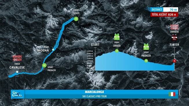 Marcialonga Race Course