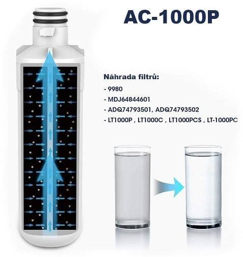 AQUA CRYSTALIS AC-1000P vodní filtry pro lednice LG