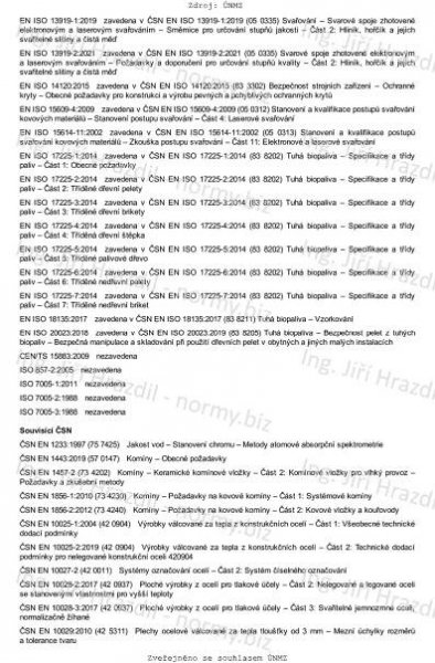 ČSN EN 303-5 (075303) - Kotle pro ústřední vytápění - Část 5: Kotle pro ústřední vytápění na pevná paliva, s ruční nebo