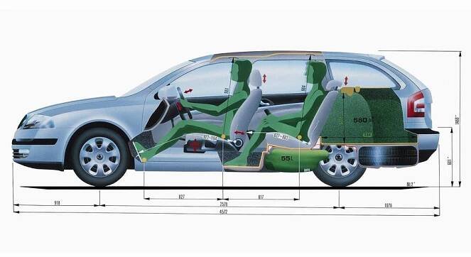 škoda PS: Škoda Octavia