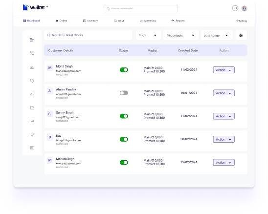 Product Crm Customer Segmentation