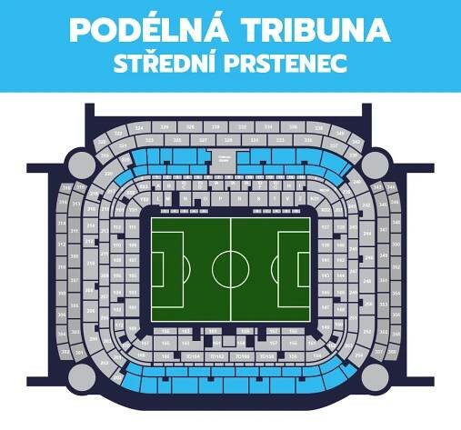 INTER MILÁN vs ARSENAL - 20. 1. 2026 od 21:00 h
