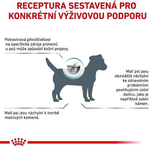 Royal Canin Dog Hypoallergenic Small - 1kg