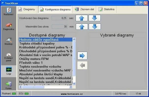 TouchScan ELM 327 - v češtině na CD