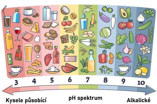 9X korejská fialová bambusová sůl | Insan - AdamRaw