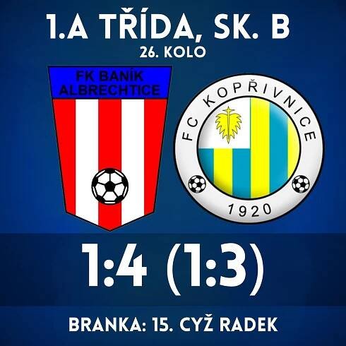 Na závěr sezóny porážka, Baník Albrechtice – FC Kopřivnice 1:4 | FK Baník Albrechtice