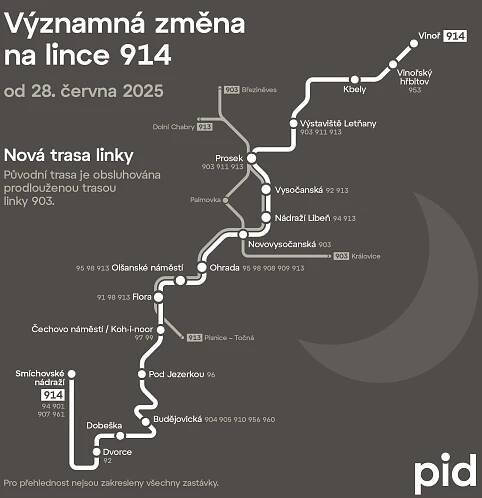 Noční linky v Praze se výrazně mění. Bez přestupu půjde cestovat i po obvodu metropole - Zdopravy.cz