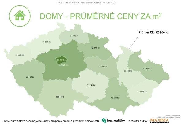 DOMY - PRŮMĚRNÉ CENY ZA m2