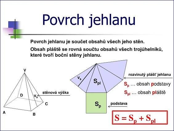 Jehlan objem: 5 překvapivých faktů, které vás ohromí! Spočítejte ho snadno - Říjen 2025 - Stravasvaly.CZ