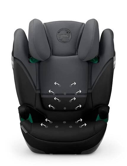 Cybex Solution S2 i-Fix 2023