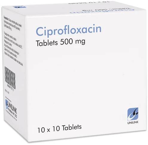 Generic Brands | Unlink Pharma