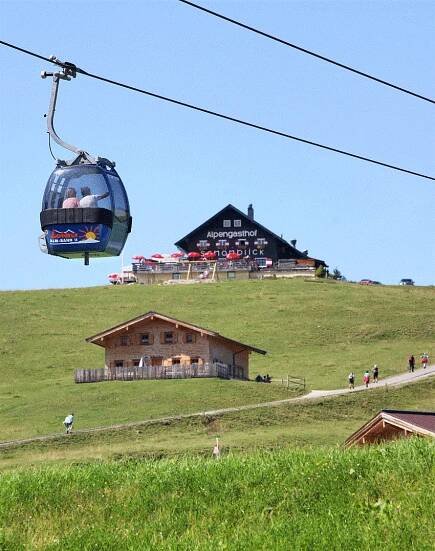 Almenwelt Lofer | Kitzbühel Alps Summer Card