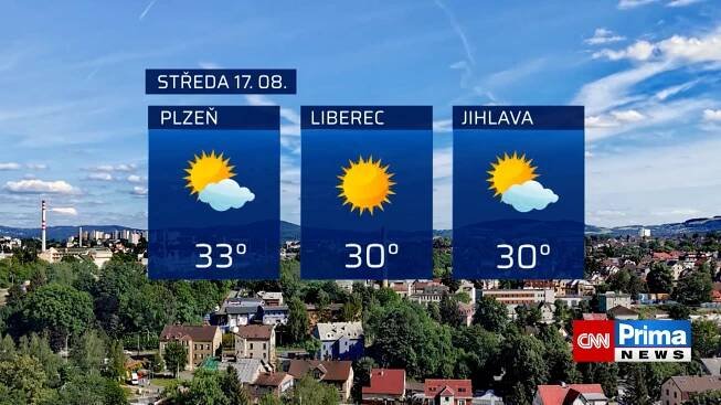 Předpověď počasí 17.8.2022