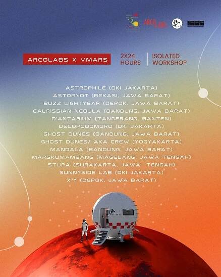 VMARS : Jawaban Indonesia pada dunia untuk turut serta dalam eksplorasi Planet Mars
