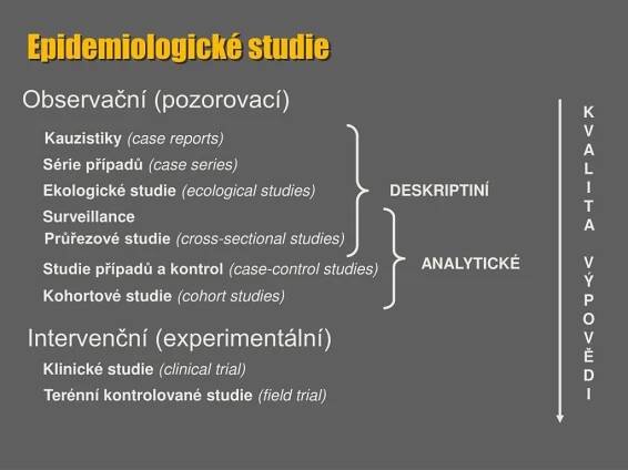 PPT - Epidemiologick é přístupy v toxikologickém výzkumu PowerPoint Presentation - ID:3528086