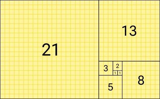 Fibonacci sequence - Wikipedia