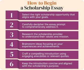 begin scholarship essay