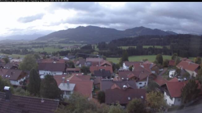 Haus Panorama - Ferienwohnung im Allgäu